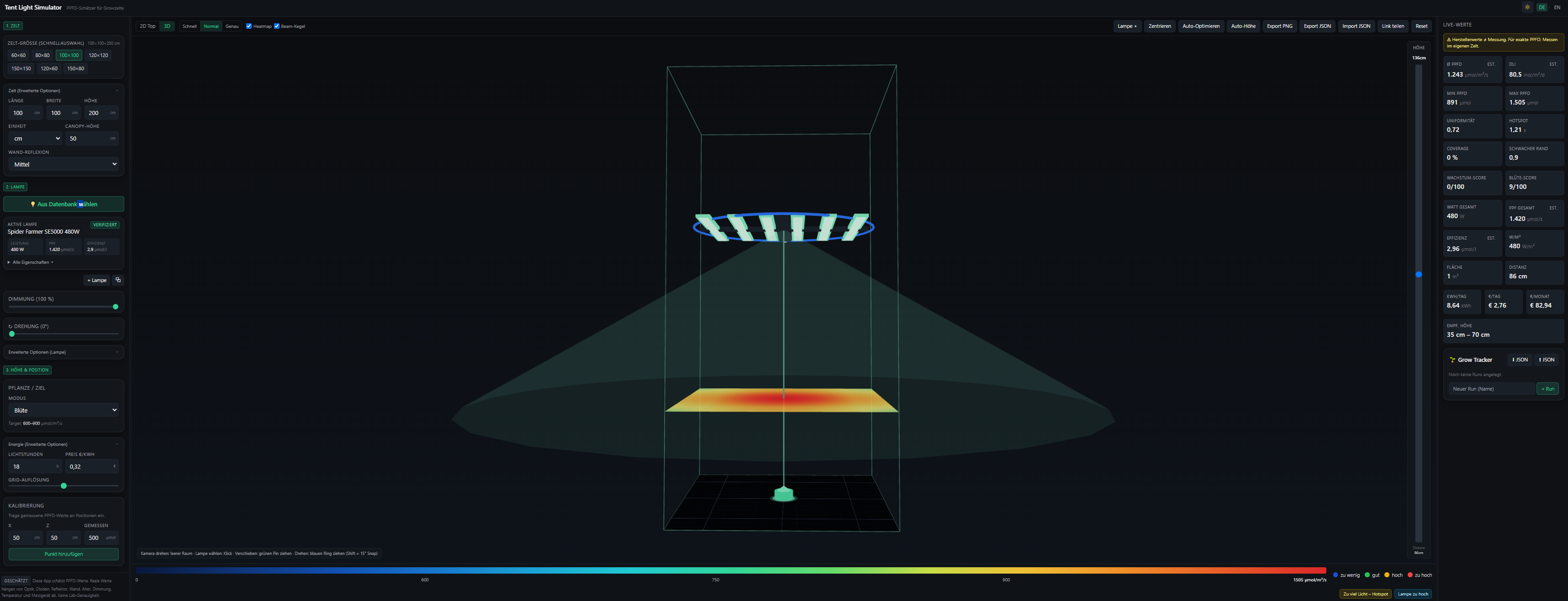 LED Simulator Multi-Lampe