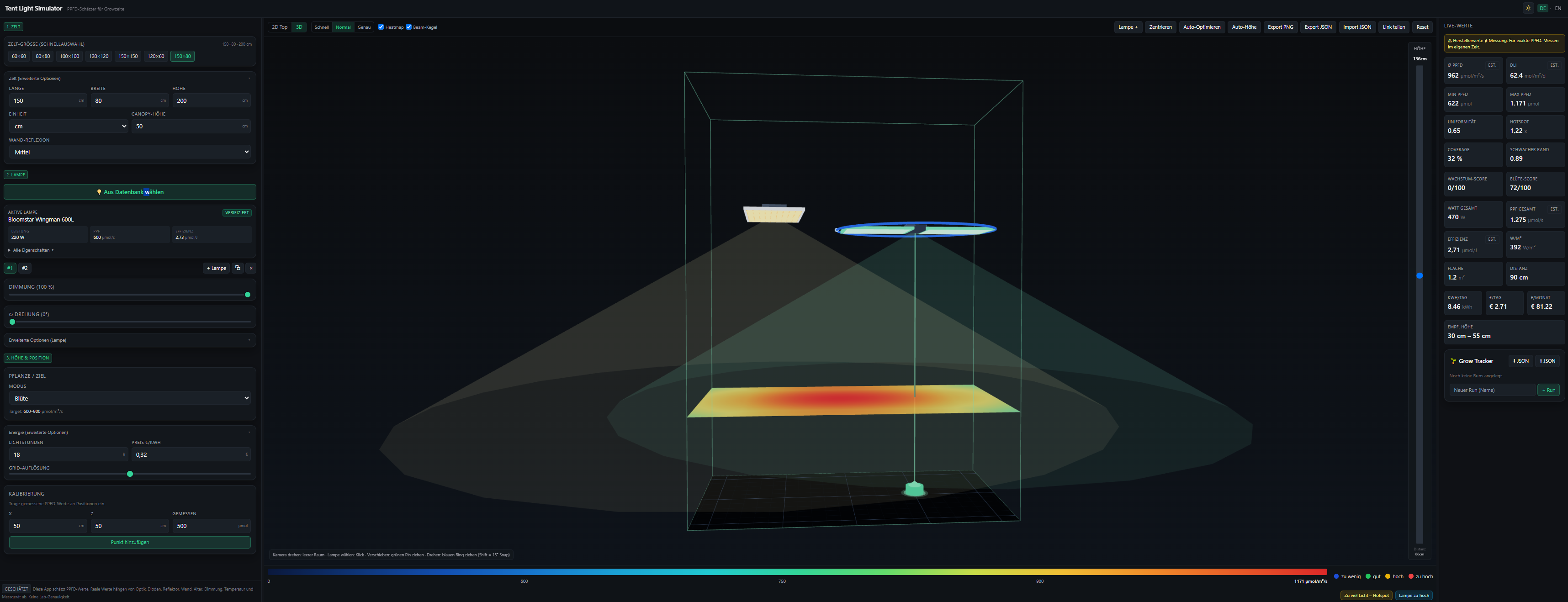 LED Simulator Rechteckiges Zelt